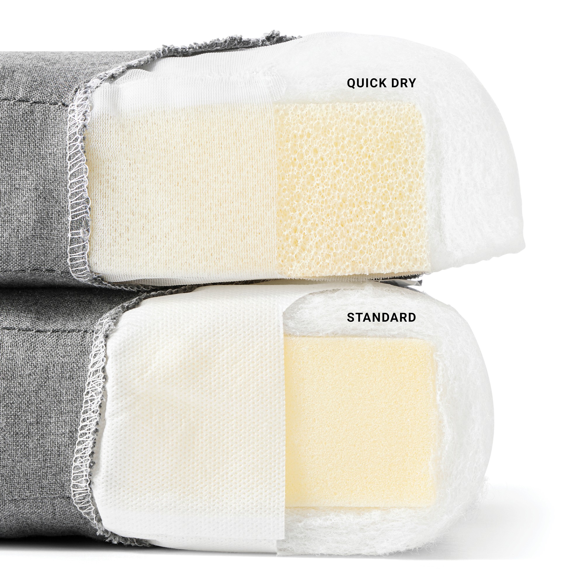 Close-up of cushion cross-section showing quick dry top layer and standard layer