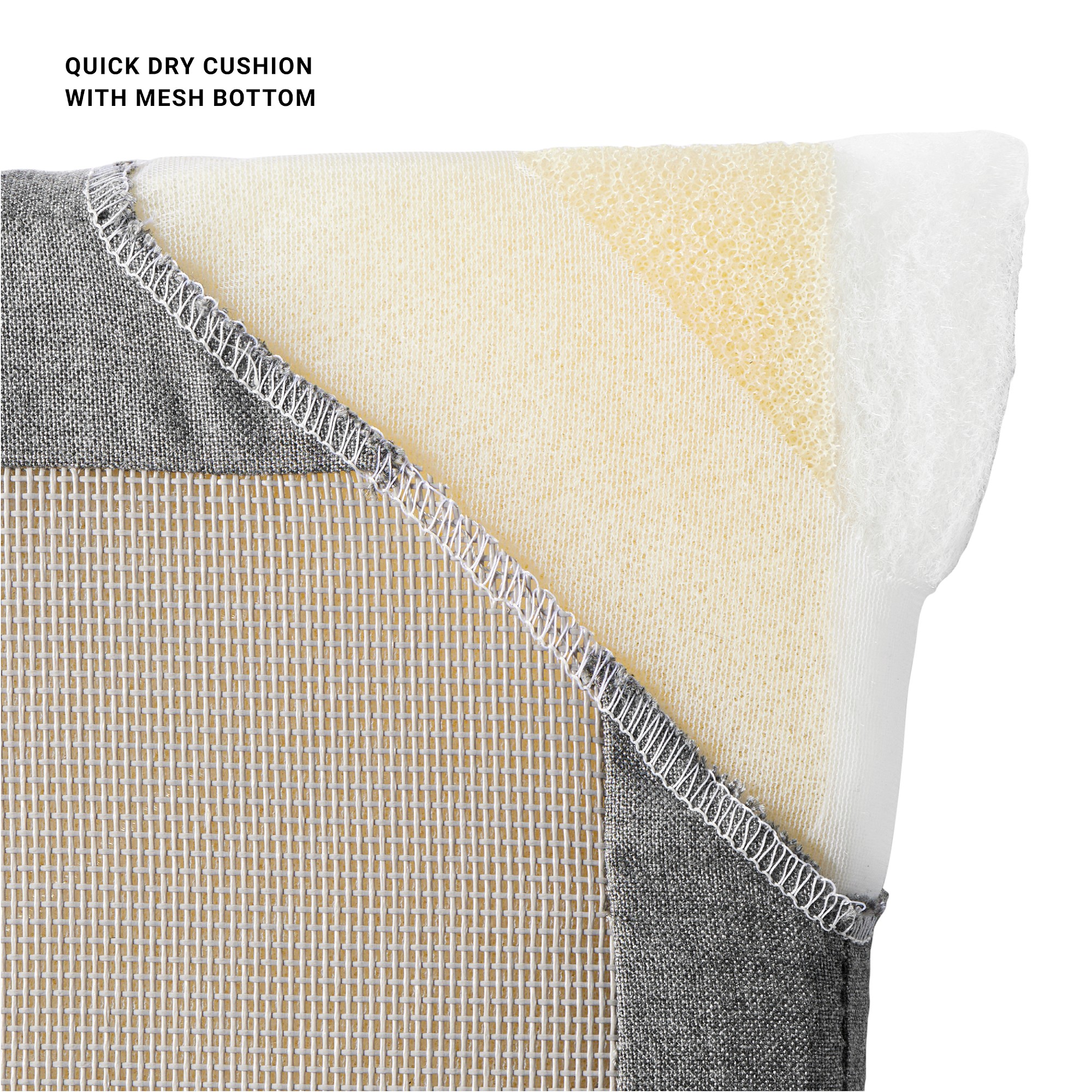 Cross-section of cushion showing quick dry mesh bottom