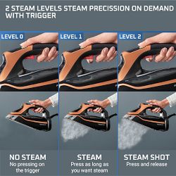 Rowenta Steamforce Pro Iron DW9580U1