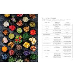 Pim Pauline Overgaard: Aebleskiver: A New Take on Traditional Danish Pancakes