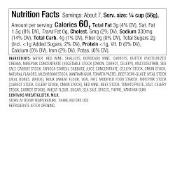 Williams Sonoma Brasserie, Bordelaise Wine Finishing Sauce