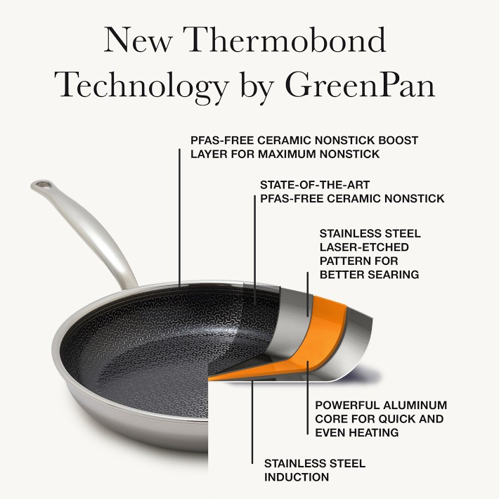 GreenPan Padella Wok In Acciaio Inox – 30 Cm, Collezione Primo, Lavabile In Lavastoviglie
