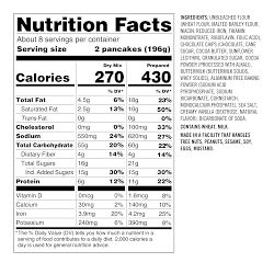 Snooze Eatery x Williams Sonoma Pancake Mix, Plain Jane Buttermilk