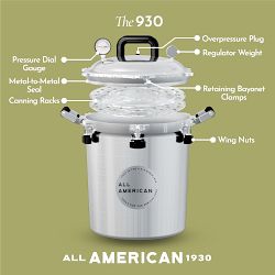 All American Aluminum Pressure Cooker with Rack