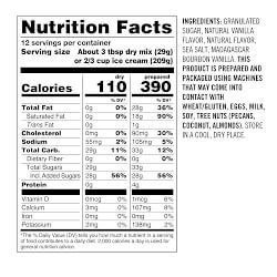 Ultimate Ice Cream Party