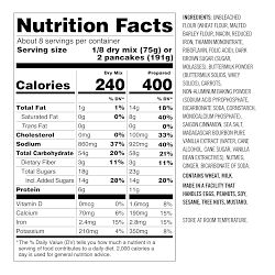 Peter Rabbit™ Carrot Cake Pancake &amp; Waffle Mix