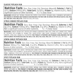 Williams Sonoma Mini Rub Set, Potlatch