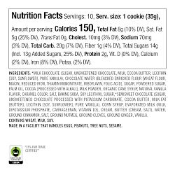 Williams Sonoma Pumpkin Spice Toffee Cookies