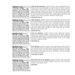 Williams Sonoma Chocolate Bar Complete Set