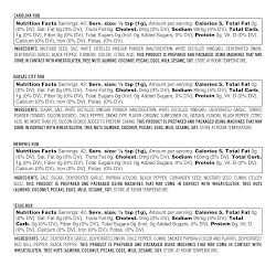 Williams Sonoma Regional Mini Rub Set