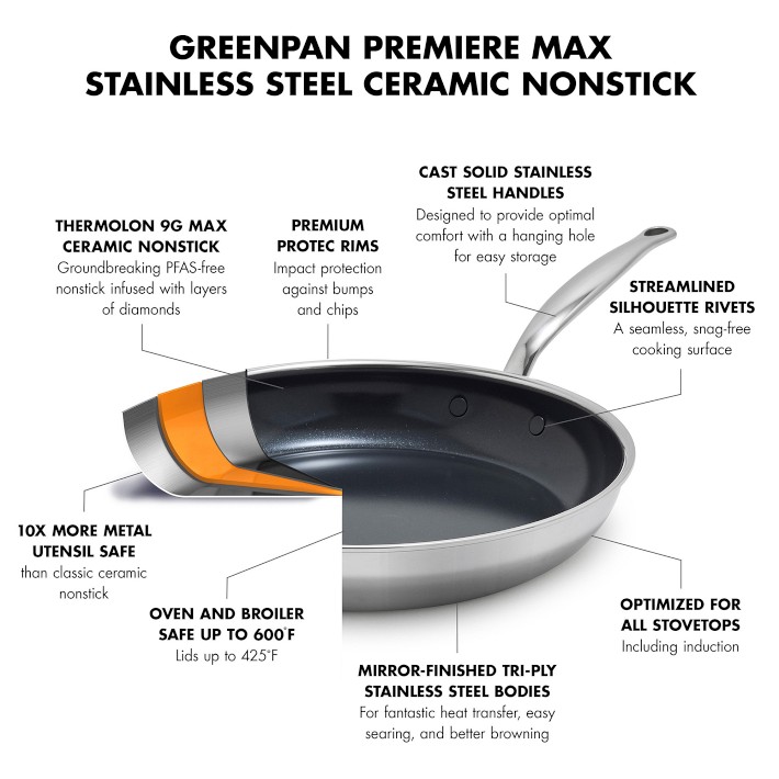 GreenPan Premiere Max Stainless-Steel Ceramic Nonstick 4-Qt. Saute