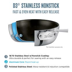 All-Clad D3® Triply Stainless-Steel Pro Nonstick Fry Pan, Set of 3