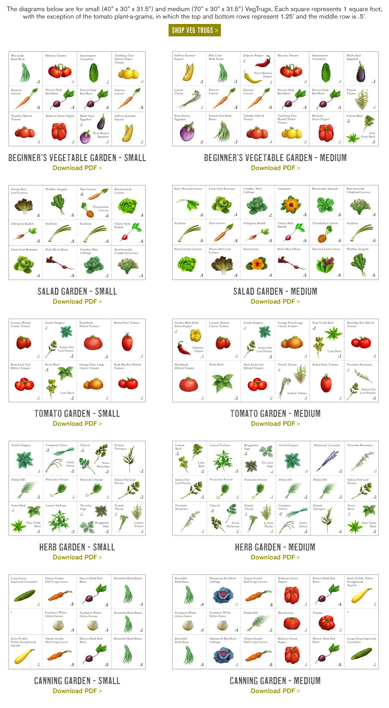 Plant-A-Grams