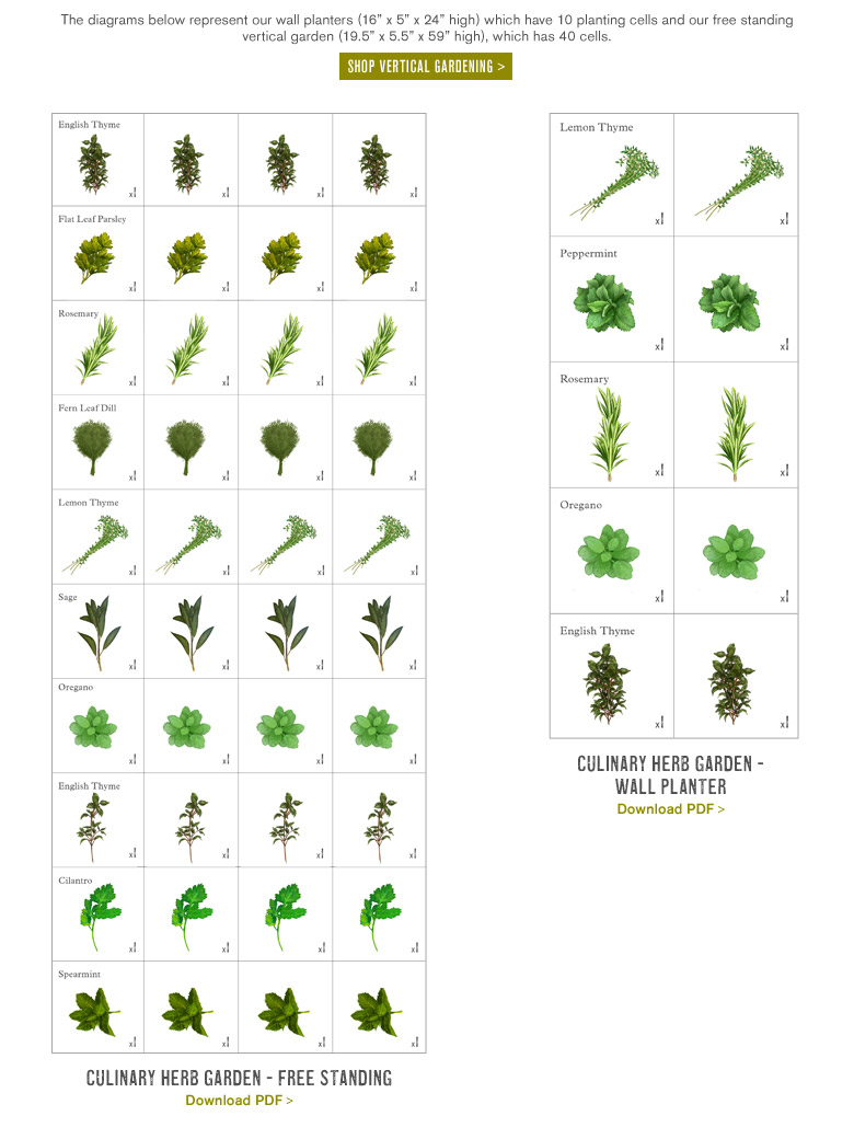 Plant-A-Grams