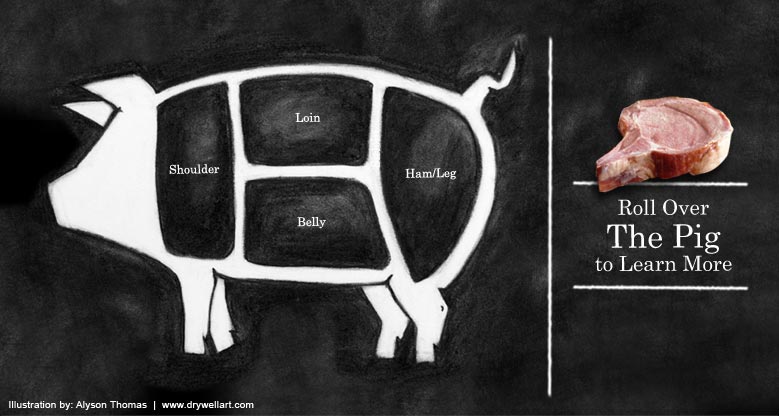 Roll Over The Pig to Learn More