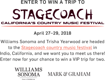 Stagecoach country music festival
